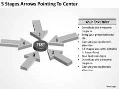 5 Stages Arrows Pointing To Center Retail Business Plan PowerPoint Slides