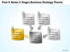 5 Stages Business Model Strategy Theme Ppt Basic Plan Outline PowerPoint Templates