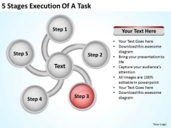 5 Stages Execution Of Business Contingency Plan PowerPoint Slides