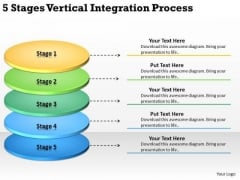 5 Stages Vertical Integration Process Business Plan Online PowerPoint Templates