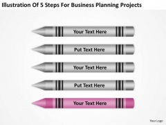 5 Steps For Business Planning Projects Ppt Free Help PowerPoint Slides