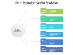 5w 1h Method For Conflict Resolution Ppt PowerPoint Presentation Layouts Gridlines PDF 5w 1h Method For Conflict Resolution Ppt PowerPoint Presentation Layouts Gridlines PDF