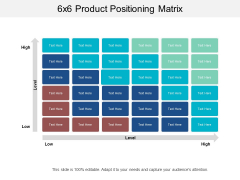 6X6 Product Positioning Matrix Ppt PowerPoint Presentation Inspiration Rules 6X6 Product Positioning Matrix Ppt PowerPoint Presentation Inspiration Rules