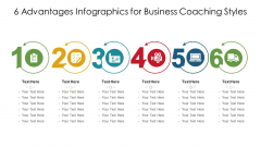 6 Advantages Infographics For Business Coaching Styles Ppt PowerPoint Presentation Gallery Objects PDF