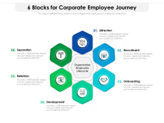 6 Blocks For Corporate Employee Journey Ppt PowerPoint Presentation Gallery Design Ideas PDF 6 Blocks For Corporate Employee Journey Ppt PowerPoint Presentation Gallery Design Ideas PDF