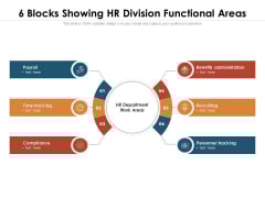 6 Blocks Showing HR Division Functional Areas Ppt PowerPoint Presentation File Slides PDF 6 Blocks Showing HR Division Functional Areas Ppt PowerPoint Presentation File Slides PDF