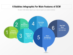 6 Bubbles Infographic For Main Features Of SCM Ppt PowerPoint Presentation File Structure PDF 6 Bubbles Infographic For Main Features Of SCM Ppt PowerPoint Presentation File Structure PDF