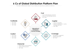 6 Cs Of Global Distribution Platform Plan Ppt PowerPoint Presentation File Slideshow PDF