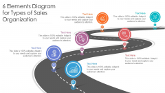 6 Elements Diagram For Types Of Sales Organization Ppt PowerPoint Presentation File Show PDF 6 Elements Diagram For Types Of Sales Organization Ppt PowerPoint Presentation File Show PDF