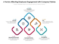 6 Factors Affecting Employee Engagement With Company Policies Ppt PowerPoint Presentation Gallery Graphics Template PDF 6 Factors Affecting Employee Engagement With Company Policies Ppt PowerPoint Presentation Gallery Graphics Template PDF