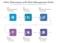 6 Key Dimensions With Data Management Goals Ppt PowerPoint Presentation File Outline PDF 6 Key Dimensions With Data Management Goals Ppt PowerPoint Presentation File Outline PDF
