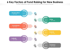 6 Key Factors Of Fund Raising For New Business Ppt PowerPoint Presentation Gallery Images PDF 6 Key Factors Of Fund Raising For New Business Ppt PowerPoint Presentation Gallery Images PDF
