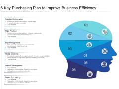 6 Key Purchasing Plan To Improve Business Efficiency Ppt PowerPoint Presentation Gallery Layout PDF 6 Key Purchasing Plan To Improve Business Efficiency Ppt PowerPoint Presentation Gallery Layout PDF