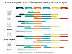 6 Months Corporate Continuous Enhancement Roadmap With Lean Six Sigma Slides