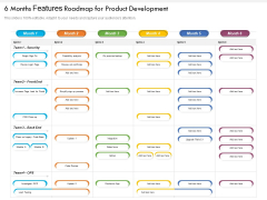 6 Months Features Roadmap For Product Development Information