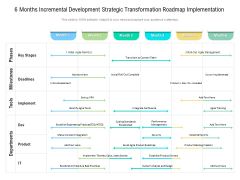 6 Months Incremental Development Strategic Transformation Roadmap Implementation Guidelines