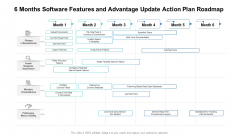 6 Months Software Features And Advantage Update Action Plan Roadmap Formats