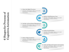 6 Stages For Process Of Cognitive Automation Ppt PowerPoint Presentation File Outline PDF 6 Stages For Process Of Cognitive Automation Ppt PowerPoint Presentation File Outline PDF