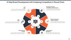 6 Step Brand Development With Analysing Competitors In Round Chart Graphics PDF 6 Step Brand Development With Analysing Competitors In Round Chart Graphics PDF