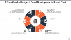 6 Step Circular Design Of Brand Development In Round Chart Sample PDF