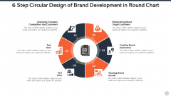 6 Step Circular Design Of Brand Development In Round Chart Sample PDF 6 Step Circular Design Of Brand Development In Round Chart Sample PDF