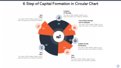 6 Step Of Capital Formation In Circular Chart Clipart PDF