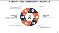 6 Step Of Supplier Collaboration In Circular Chart Mockup PDF 6 Step Of Supplier Collaboration In Circular Chart Mockup PDF