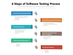 6 Steps Of Software Testing Process Ppt PowerPoint Presentation Portfolio Background Images PDF 6 Steps Of Software Testing Process Ppt PowerPoint Presentation Portfolio Background Images PDF