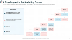 6 Steps Required In Solution Selling Process Ppt Styles Picture PDF 6 Steps Required In Solution Selling Process Ppt Styles Picture PDF