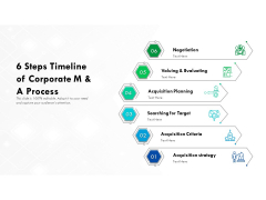 6 Steps Timeline Of Corporate M And A Process Ppt PowerPoint Presentation File Templates PDF 6 Steps Timeline Of Corporate M And A Process Ppt PowerPoint Presentation File Templates PDF