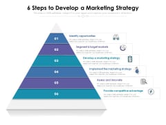6 Steps To Develop A Marketing Strategy Ppt PowerPoint Presentation File Display PDF 6 Steps To Develop A Marketing Strategy Ppt PowerPoint Presentation File Display PDF