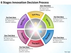 6 Stages Innovation Decision Process Business Plan For PowerPoint Slides 6 Stages Innovation Decision Process Business Plan For PowerPoint Slides