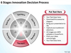 6 Stages Innovation Decision Process Simple Business Plan PowerPoint Templates