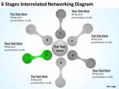 6 Stages Interrelated Networking Diagram Ppt How To Form Business Plan PowerPoint Templates 6 Stages Interrelated Networking Diagram Ppt How To Form Business Plan PowerPoint Templates
