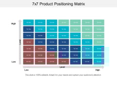 7X7 Product Positioning Matrix Ppt PowerPoint Presentation Summary Backgrounds 7X7 Product Positioning Matrix Ppt PowerPoint Presentation Summary Backgrounds