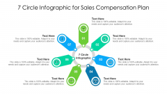 7 Circle Infographic For Sales Compensation Plan Ppt PowerPoint Presentation Show Graphics Template PDF