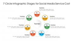 7 Circle Infographic Stages For Social Media Service Cost Ppt PowerPoint Presentation Outline Summary PDF 7 Circle Infographic Stages For Social Media Service Cost Ppt PowerPoint Presentation Outline Summary PDF