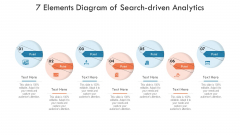 7 Elements Diagram Of Search Driven Analytics Ppt PowerPoint Presentation Icon Outline PDF