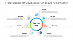 7 Petal Diagram For Cloud Access With Secure Authentication Ppt PowerPoint Presentation File Designs PDF