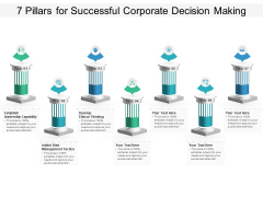 7 Pillars For Successful Corporate Decision Making Ppt PowerPoint Presentation Infographic Template Graphics PDF 7 Pillars For Successful Corporate Decision Making Ppt PowerPoint Presentation Infographic Template Graphics PDF