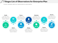 7 Stages List Of Observations For Enterprise Plan Ppt PowerPoint Presentation Gallery Outline PDF 7 Stages List Of Observations For Enterprise Plan Ppt PowerPoint Presentation Gallery Outline PDF