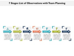 7 Stages List Of Observations With Team Planning Ppt PowerPoint Presentation File Images PDF 7 Stages List Of Observations With Team Planning Ppt PowerPoint Presentation File Images PDF