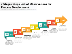 7 Stages Steps List Of Observations For Process Development Ppt PowerPoint Presentation Icon Outline PDF 7 Stages Steps List Of Observations For Process Development Ppt PowerPoint Presentation Icon Outline PDF