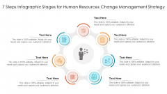 7 Steps Infographic Stages For Human Resources Change Management Strategy Ppt PowerPoint Presentation Infographics Example PDF 7 Steps Infographic Stages For Human Resources Change Management Strategy Ppt PowerPoint Presentation Infographics Example PDF