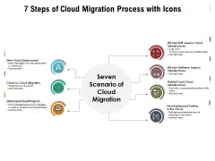 7 Steps Of Cloud Migration Process With Icons Ppt PowerPoint Presentation File Graphic Tips PDF 7 Steps Of Cloud Migration Process With Icons Ppt PowerPoint Presentation File Graphic Tips PDF