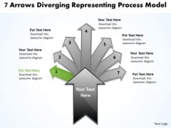7 Arrows Diverging Representing Process Model Relative Cycle Network PowerPoint Slides 7 Arrows Diverging Representing Process Model Relative Cycle Network PowerPoint Slides