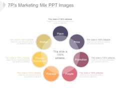 7ps Marketing Mix Ppt Images