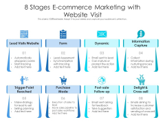 8 Stages E-Commerce Marketing With Website Visit Ppt PowerPoint Presentation File Model PDF 8 Stages E-Commerce Marketing With Website Visit Ppt PowerPoint Presentation File Model PDF