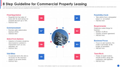 8 Step Guideline For Commercial Property Leasing Structure PDF