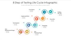 8 Step Of Testing Life Cycle Infographic Ppt PowerPoint Presentation Pictures Gallery PDF 8 Step Of Testing Life Cycle Infographic Ppt PowerPoint Presentation Pictures Gallery PDF